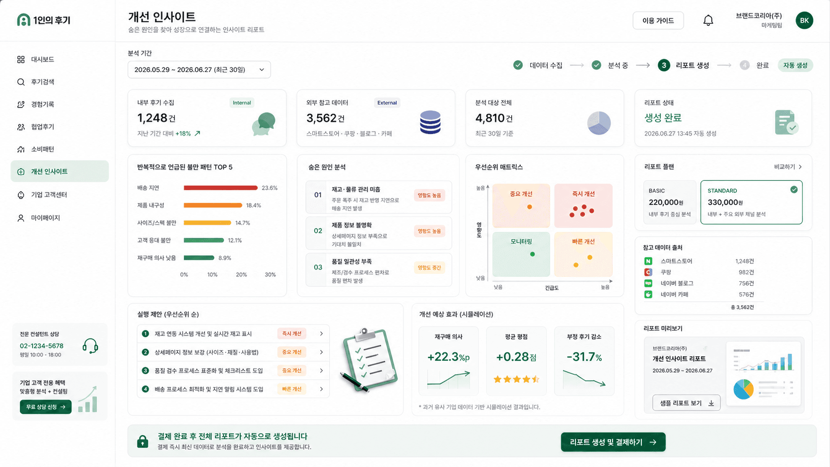 개선 인사이트 리포트 샘플